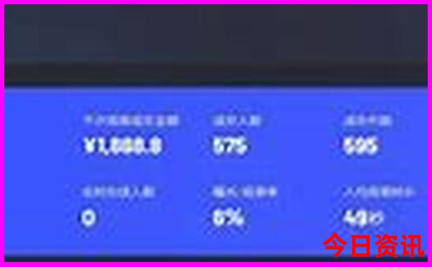 7月适合自驾游的地方有哪些