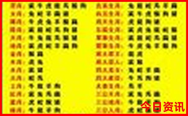 西安市区旅游地图景点分布图